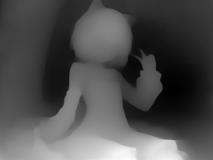 depth_anything